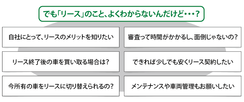 イメージ_バスクの法人リース02